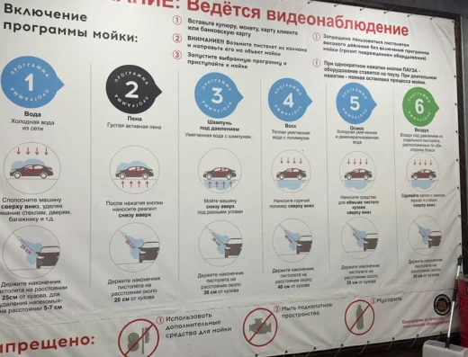 Самомойка «5.5»